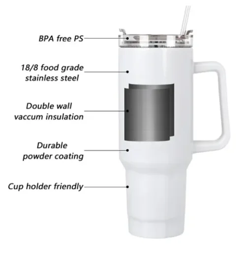 stanley mug insulated, coating, cup holder, bpa free inkbuz